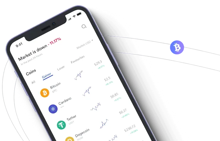 Vitesse Finterix trading algorithmique